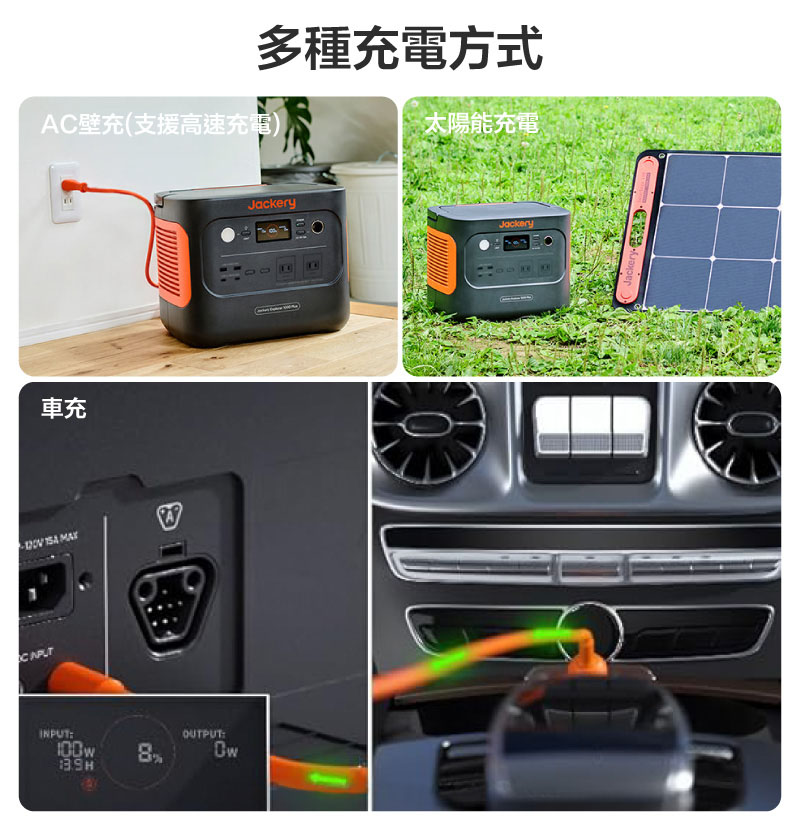 Jackery 1000 Plus｜支援多種充電方式：AC充、太陽能、車充｜先創國際