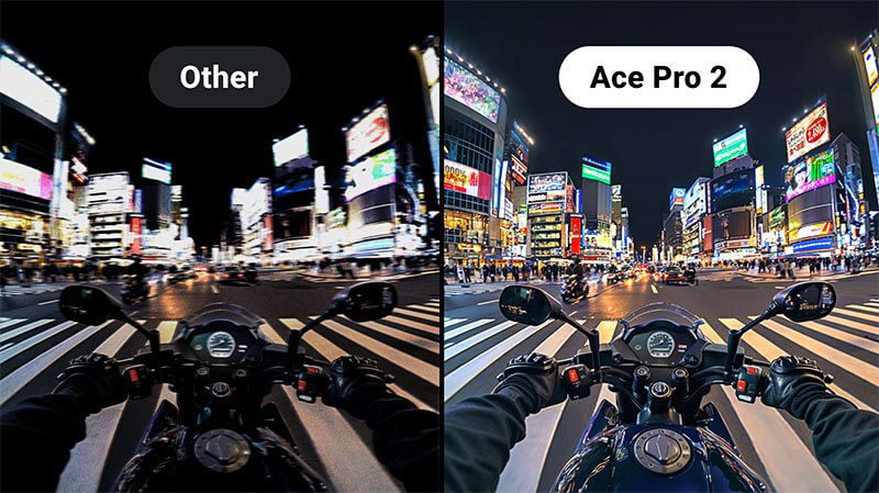 Insta360 Ace Pro 2 運動相機｜卓越夜景拍攝｜先創國際