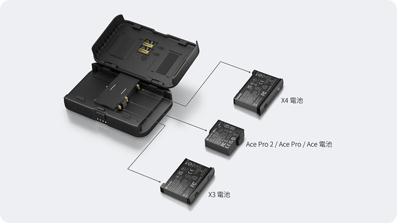 Insta360 便攜充電盒｜先創國際