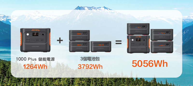 Jackery 不斷電儲能電力霸組｜5056Wh(5度電)｜2000W額定輸出｜先創國際